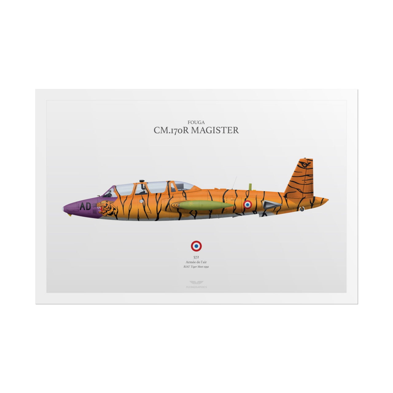 CM.170R Magister 'Tiger Meet' -  Rolled Poster