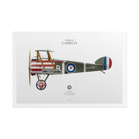 Thumbnail for Sopwith Camel F1 -  Rolled Poster