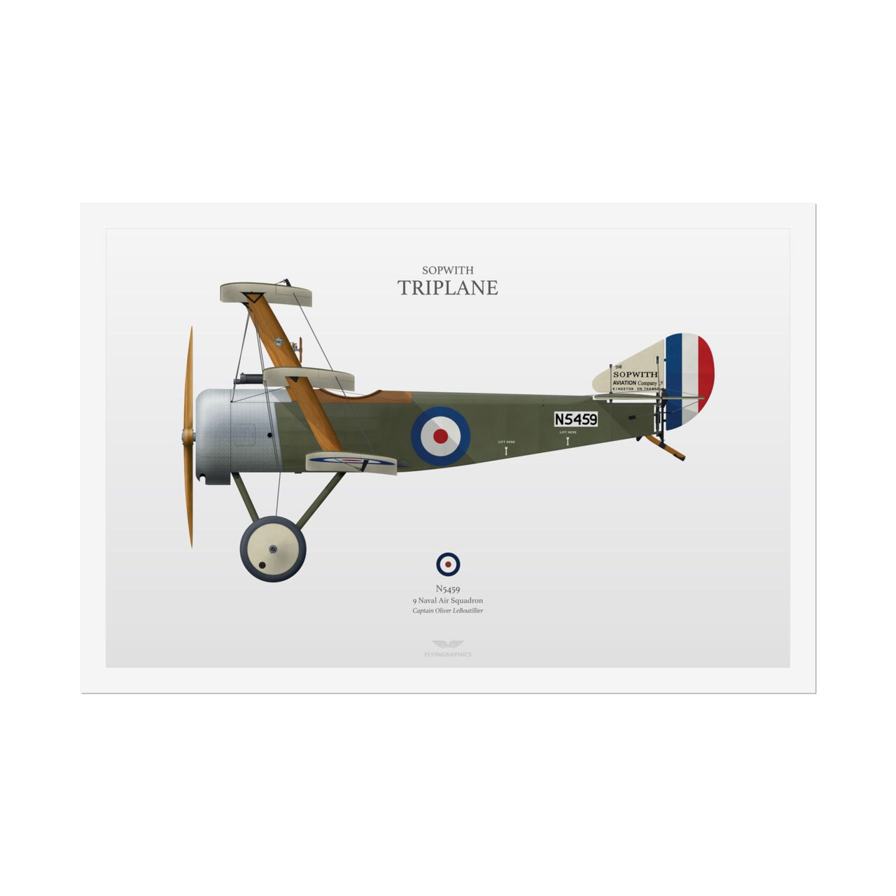 Sopwith Triplane -  Rolled Poster