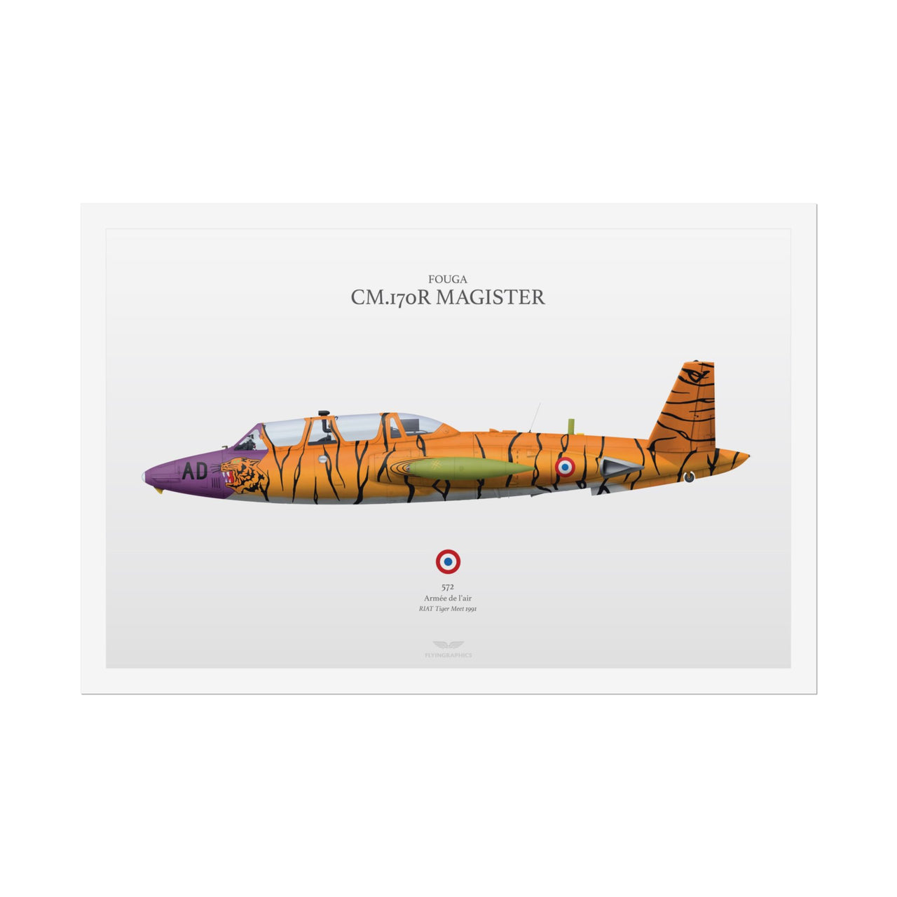 CM.170R Magister 'Tiger Meet' -  Rolled Poster