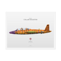 CM.170R Magister 'Tiger Meet' -  Rolled Poster