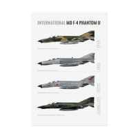 Thumbnail for International Phantoms Profiles -  Rolled Poster