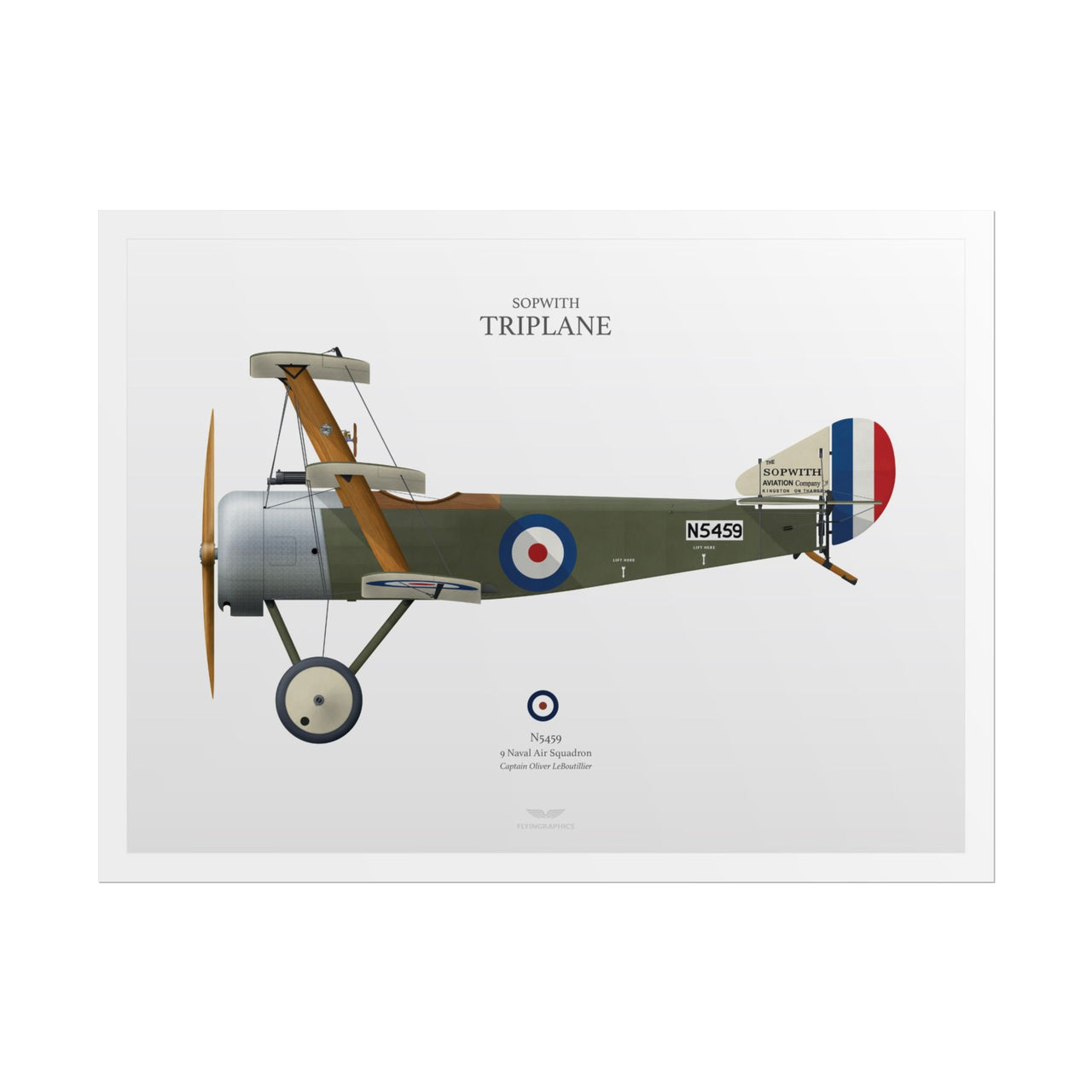 Sopwith Triplane -  Rolled Poster