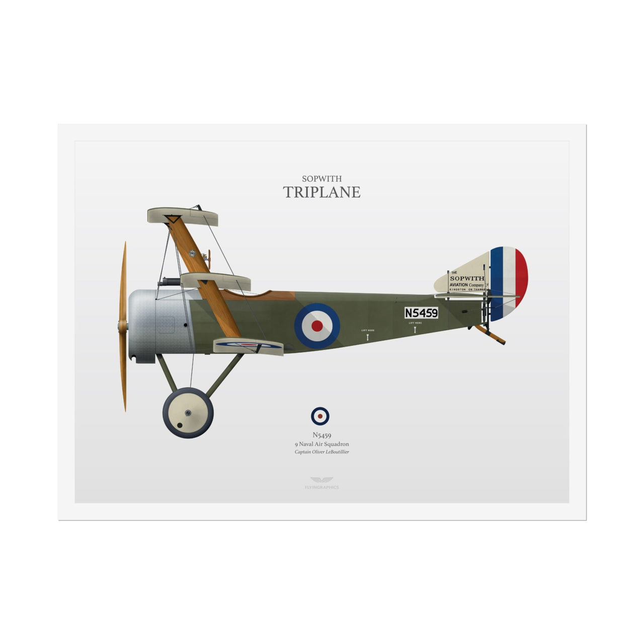 Sopwith Triplane -  Rolled Poster